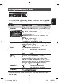 Страница 113