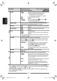 Страница 114