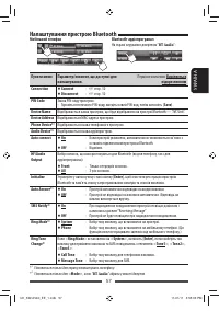 Страница 127