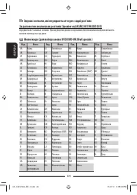 Страница 134