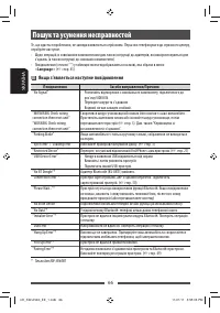 Страница 136