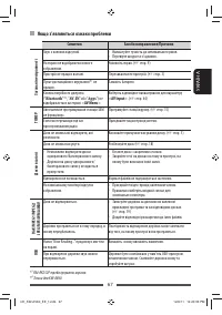 Страница 137