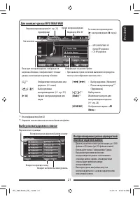 Страница 21