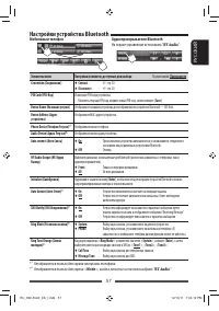 Страница 57
