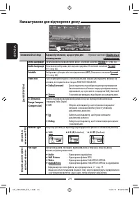 Страница 94