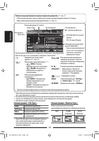 Страница 102