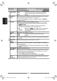 Страница 122