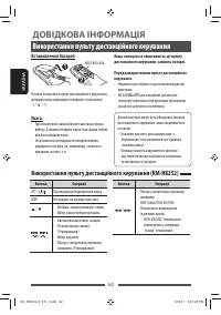Страница 136