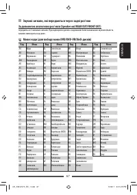 Страница 141