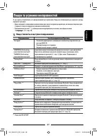 Страница 143