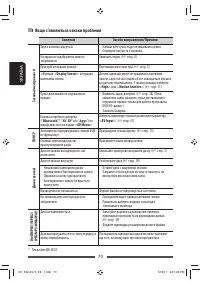Страница 144