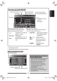Страница 21