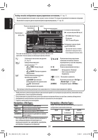 Страница 28