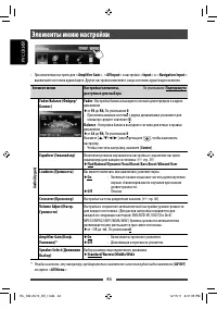 Страница 46