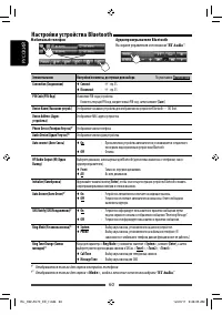 Страница 60