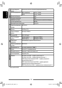 Страница 74