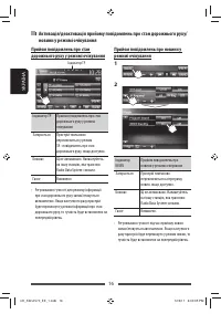 Страница 90