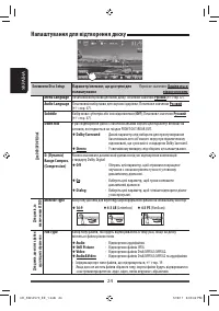 Страница 98