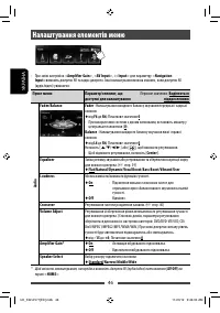 Страница 118