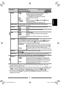 Страница 119