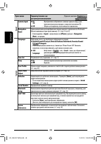 Страница 120