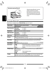 Страница 126