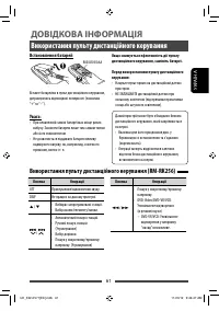 Страница 133