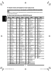 Страница 138