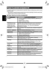 Страница 140