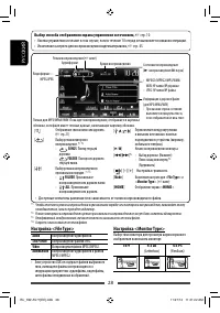 Страница 28