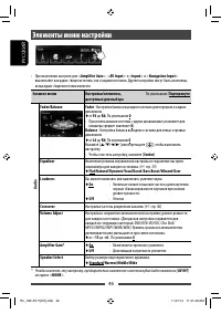 Страница 46