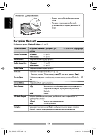 Страница 54