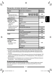 Страница 91