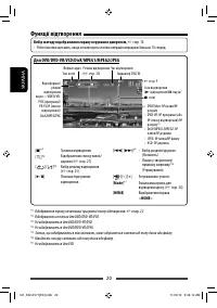 Страница 92