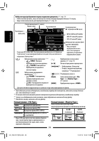 Страница 98