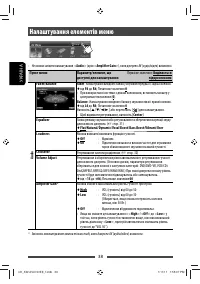 Страница 102