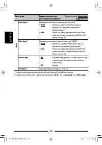 Страница 104