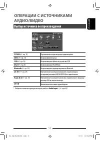 Страница 11
