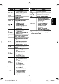 Страница 117