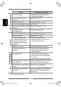 Страница 124
