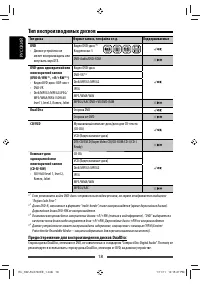 Страница 18