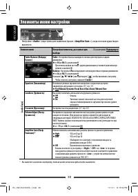Страница 38
