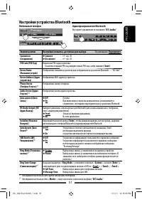 Страница 51