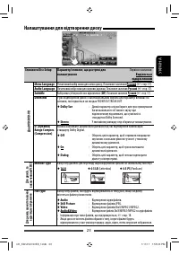 Страница 87