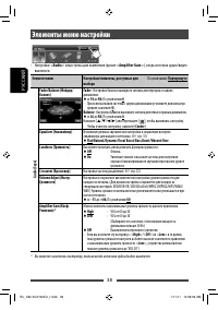 Страница 102