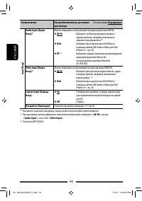 Страница 104