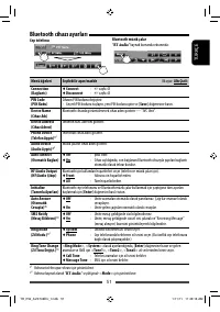 Страница 51