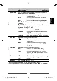 Страница 106