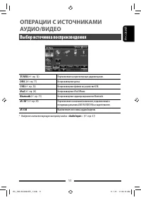Страница 11