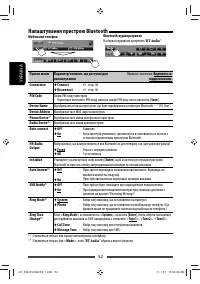 Страница 117